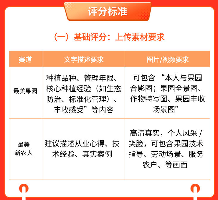 http://st-static1.ag96.cn/forums/2025/11/03/17621647437005.png