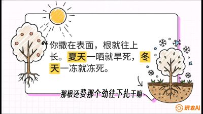 第5节：【硬核实操】挖沟的学问：不同土质的&ldquo;深浅保卫战&rdquo;，课程：《柑橘底肥&ldquo;翻身账&rdquo;：从改土到高产的实战全书》