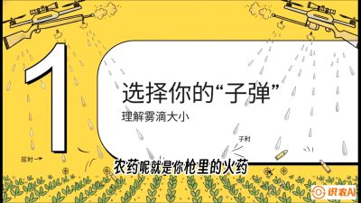 第1节：无人机打药总&ldquo;白干&rdquo;？&mdash;&mdash;搞懂雾滴与天气的关系，课程：《无人机植保搞钱必修课：从&ldquo;瞎飞&rdquo;到&ldquo;懂行&rdquo;的6步进阶》